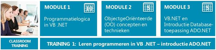 devenir sourcier techniques et astuces 2012